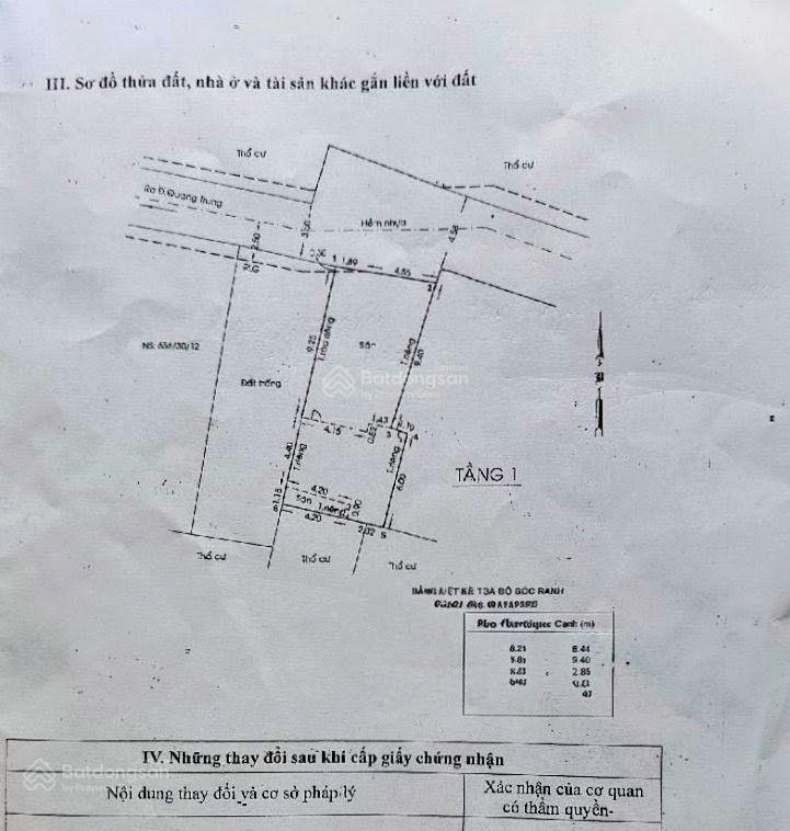 Hàng ngon giữ tiền, xây chdv, ngang 6.5m, xe hơi, xe tải tới nhà