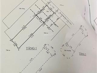 Gần trường quốc tế nam việt 68m², 3 tầng, xe vf3 ngủ trong nhà. nhỉnh 6 tỷ