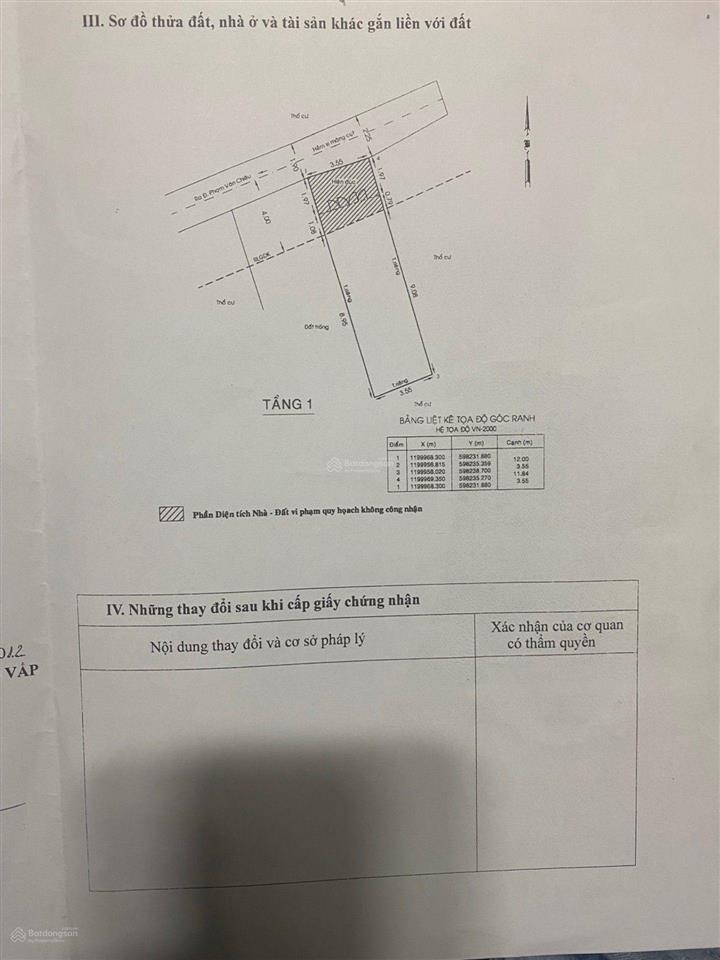 Nhà bán gấp chính chủ, 35m2 2 tầng 2 pn..chỉ 3 tỏi tl