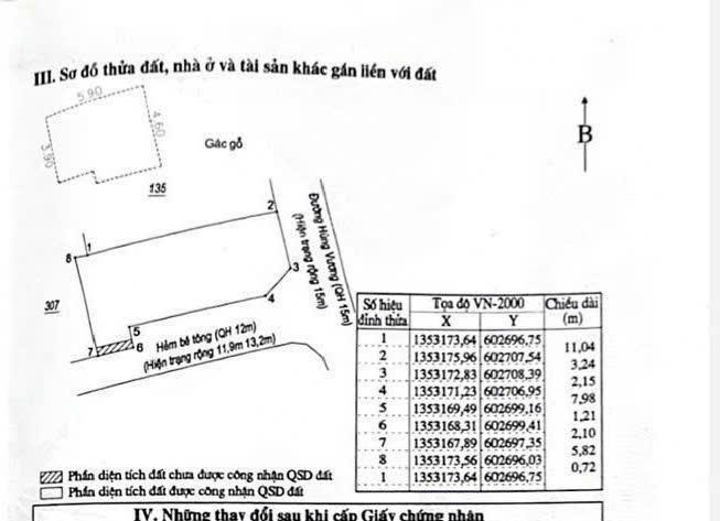 Căn góc 2 mặt tiền hùng vương, trung tâm phố tây nha trang, dòng tiền 115 triệu/tháng, chỉ 38 tỷ