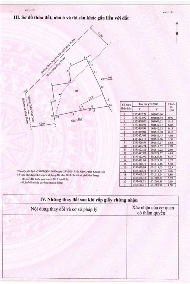 Bán căn góc 2 mặt tiền đường trần nhật duật  đang cho thuê 110 triệu/tháng