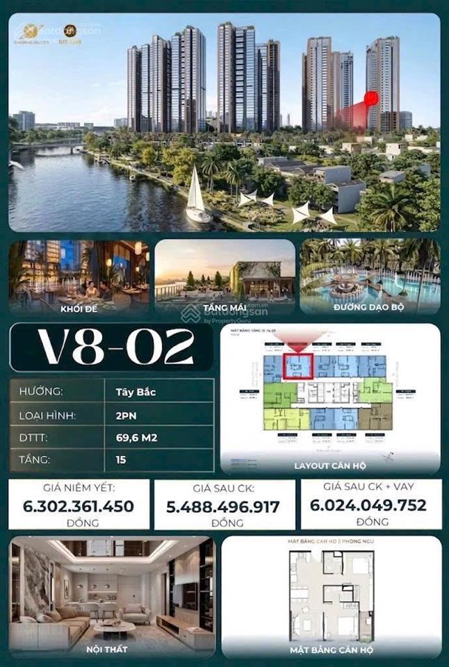 Chỉ 630 triệu nhận ngay căn hộ 2pn sunshine sky city view sông liền kề phú mỹ hưng!