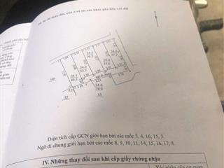 BÁN ĐẤT THỔ CƯ VÂN CANH – HOÀI ĐỨC. 36,2m² – MT 3.5m – Nở hậu – Ngõ nông – Ôtô cách 30m