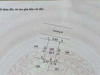 CHỦ NGỘP BANK – BÁN GẤP ĐẤT DỊCH VỤ 25,2HA VÂN CANH 65,2m² – MT 5,9m – Đường ô tô tránh – Giá tốt