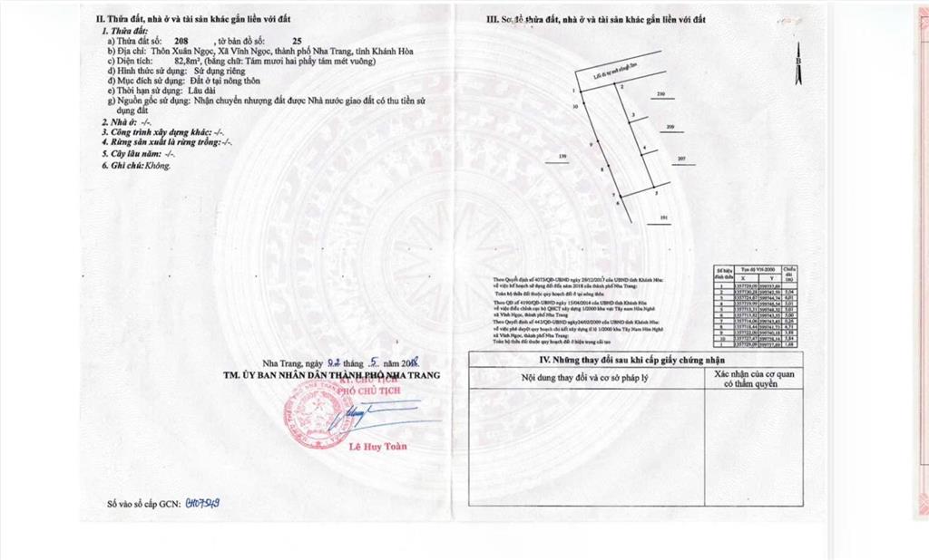 Bán đất xuân ngọc  phường tây nha trang  giá chỉ 1,3 tỷ