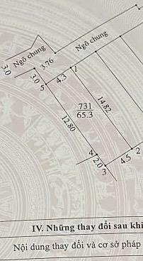 65m2 đất tdp phượng nghĩa, ô tô vào đất, giá tốt