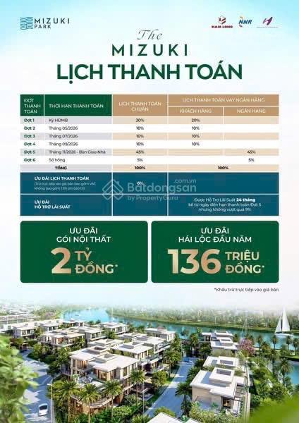 Biệt thự the mizuki view sông, căn góc 2 mặt tiền giá từ 74,3 tỷ mua trực tiếp cđt.