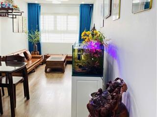 Căn hộ mipec, hà đông, sổ đỏ 57m2, 2ngủ 2vs, full nội thất mới và đồ điện tử.  0939 922 ***