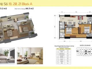 Chính chủ cần bán nhà giá cực tốt chốt nhanh kẻo lỡ