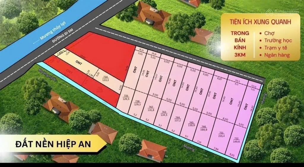 Mở bán đất nền f0 hiệp an đức trọng, gần đèo prenn, 126.5m², sổ riêng, giá 1.8 tỷ