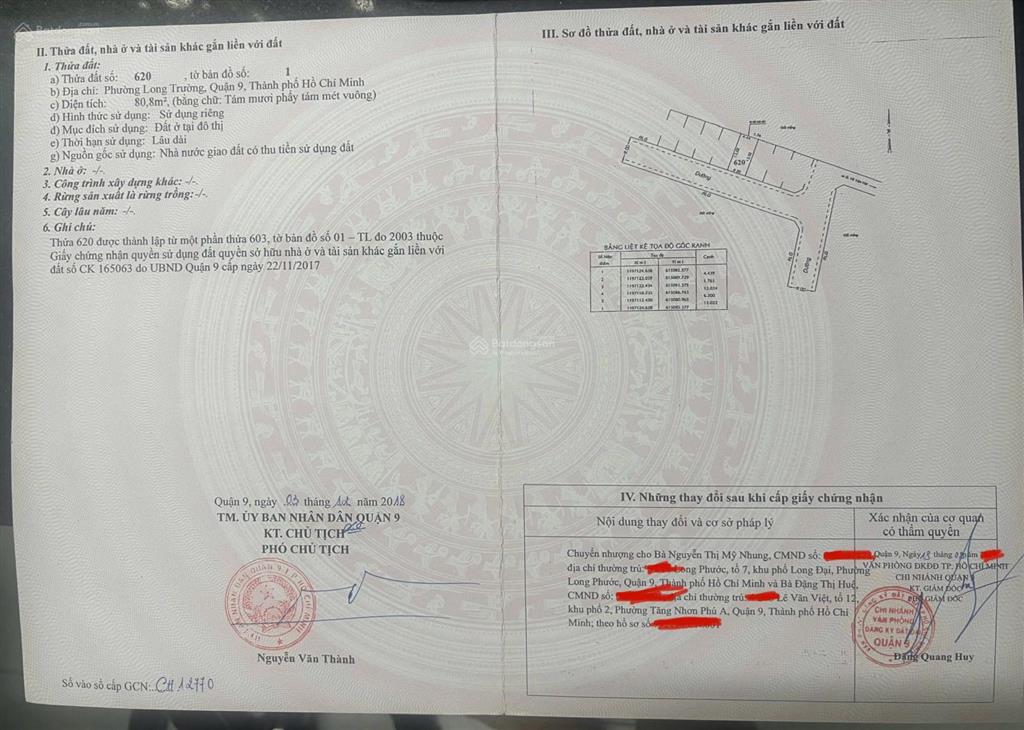 Nền dự án trong hẻm 32 võ văn hát, đường 2 ô tô tránh nhau được