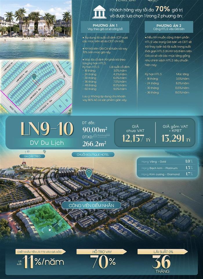 Vinhome pearl bay nha trang  dịch vụ du lịch.
dt đất 90m | dtxd 266,2m giá vat & kpbt 13.06 tỷ