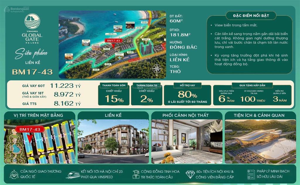Siêu phẩm liền kề view biển đẹp bậc nhất vinhomes global gate hạ long