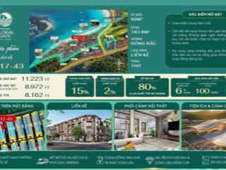 Siêu phẩm liền kề view biển đẹp bậc nhất vinhomes global gate hạ long