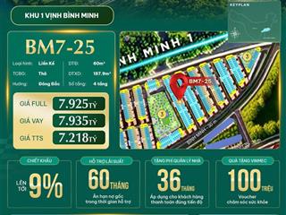 Sở hữu liền kề view biển  đón sóng tăng giá tại vinhomes global gate hạ long