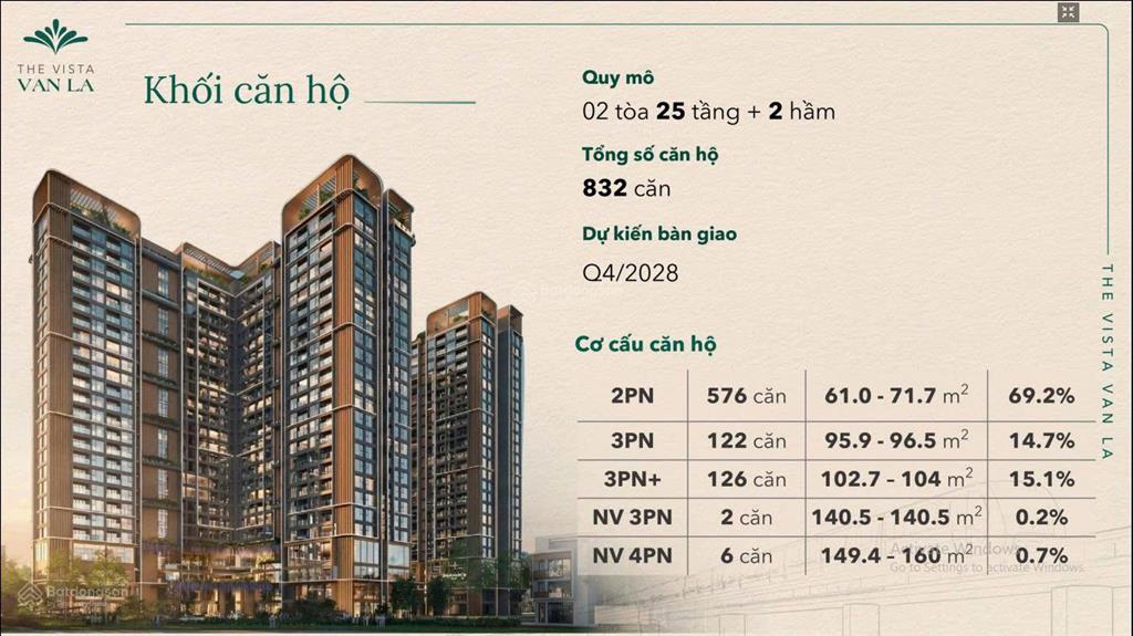 Nhận booking căn hộ cao cấp the vista văn la, quang trung hà đông, chiết khấu ngay 2%