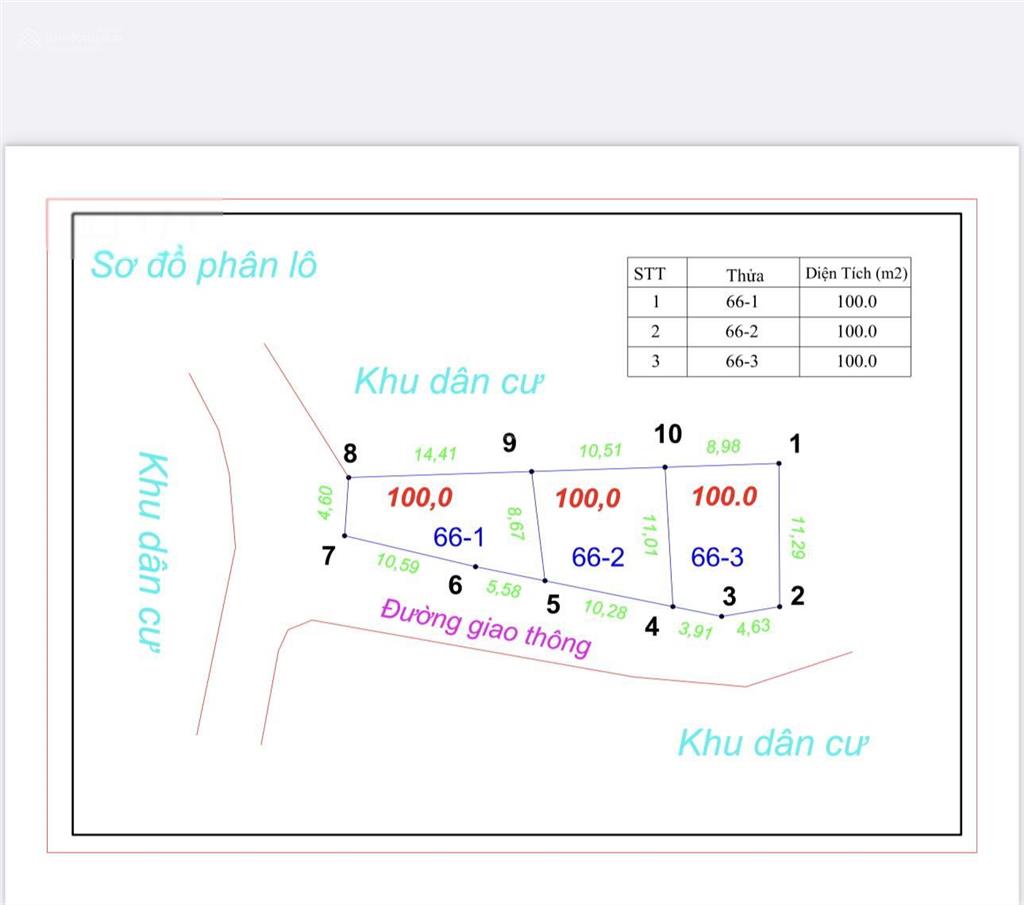 880 triệu sở hữu 100m2 full thổ cư. đc nam lý  trung giã  hà nội