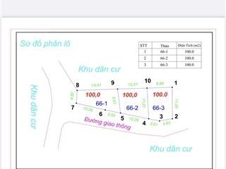 Hơn 800 triệu sở hữu 100m² full thổ cư. đcnam lýtrung giãhà nội