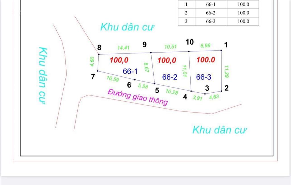 Siêu phẩm trung giã mới  giá rẻ giật mình chỉ hơn 7** triệu/lô!