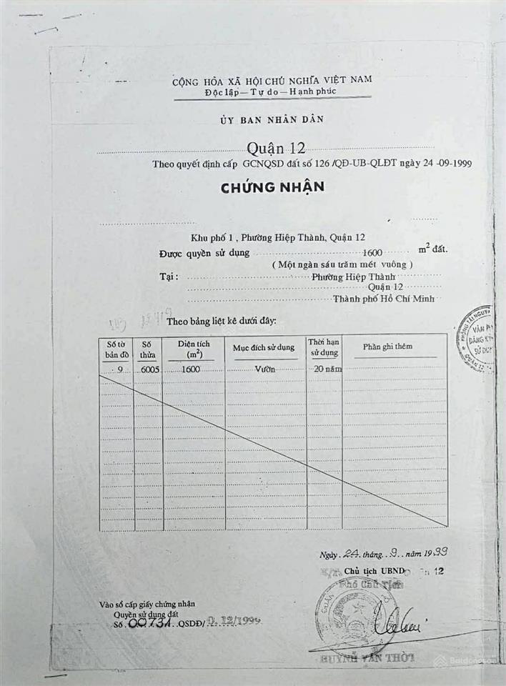 Chủ đang làm kho cần tiền bán gấp lê văn khương, q12