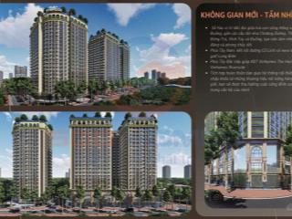 Cơ hội sở hữu căn hộ cao cấp tại ruby riverside  phúc đồng, long biên  vị trí đắc địa