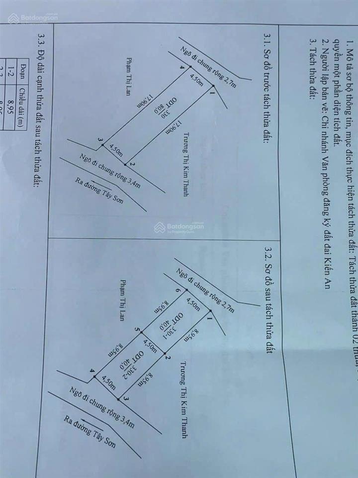 Hàng bỏng tay chỉ 1.5x tỷ  giá quá tốt để sở hữu ngay  đất gần mặt đường tây sơn