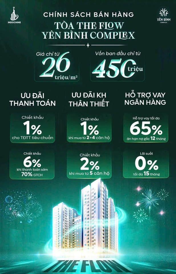 ✈️ Vốn 555 triệu (30%) HTLS 0% trong 15 tháng sở hữu Căn hộ dòng tiền 8 - 10 triệu/ tháng cạnh 5 khu công nghiệp 