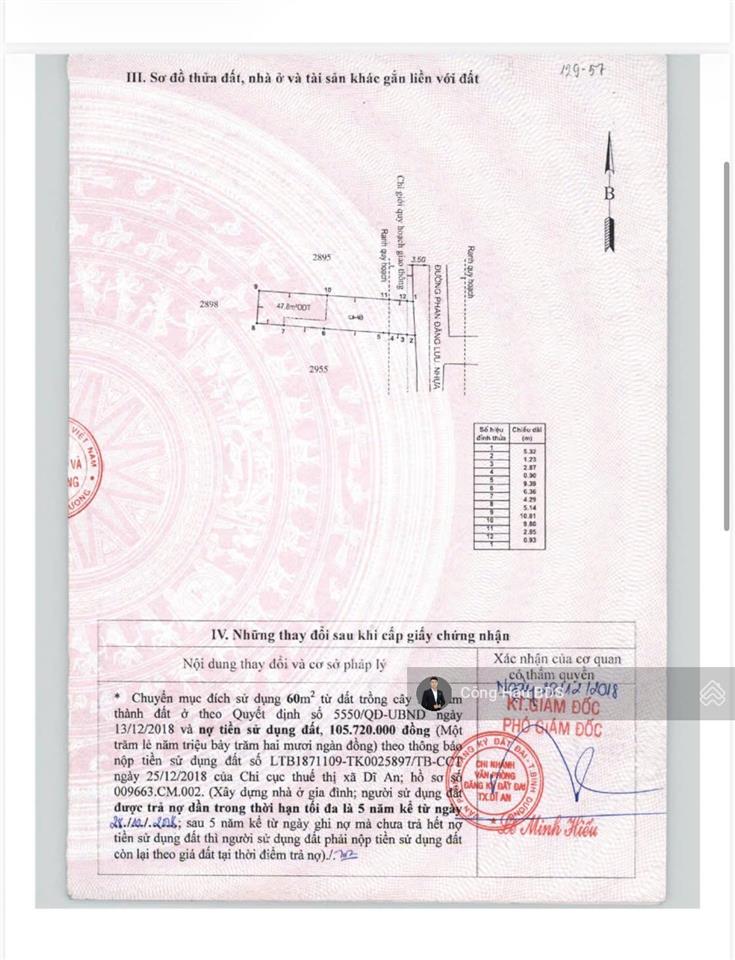 Lô đất mt chợ thống nhất, đ. phan đăng lưu, dĩ an. dt 128.8m2 (5.3x 24.5m). giá 6.1 tỷ tl