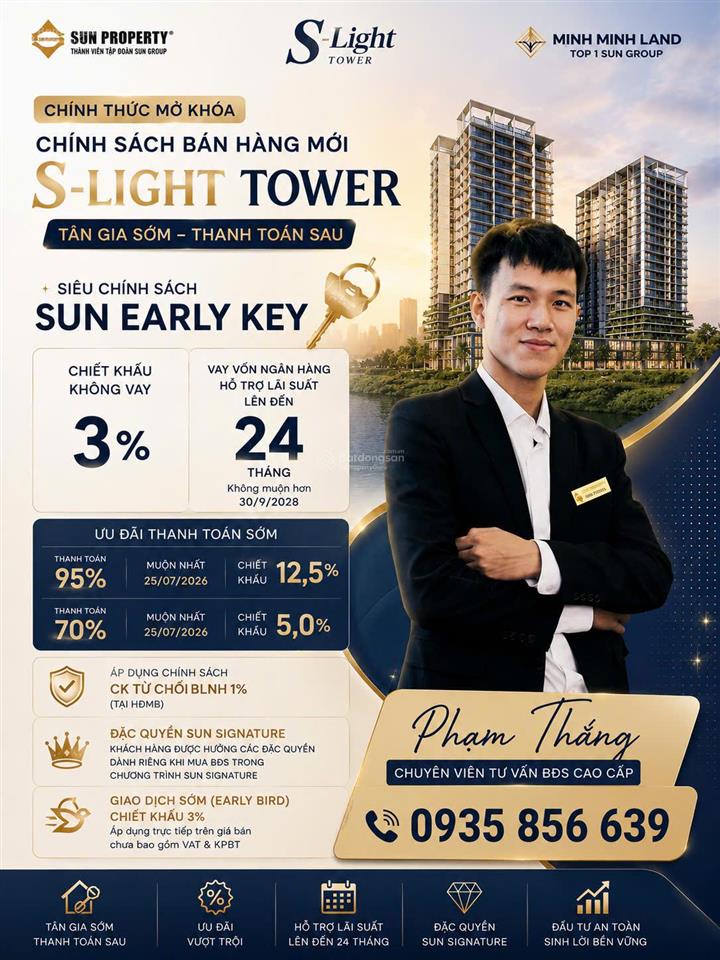 Chỉ 3,3x tỷ sở hữu ngay căn hộ 2 phòng ngủ trung tâm đà nẵng view thành phố  slight tower giá cđt