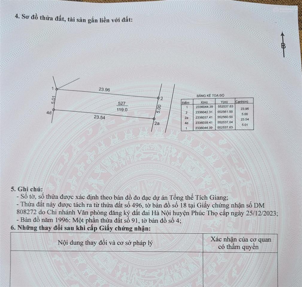 Bán đất ở 119m2 nở hậu tại tích lộc, đan phượng