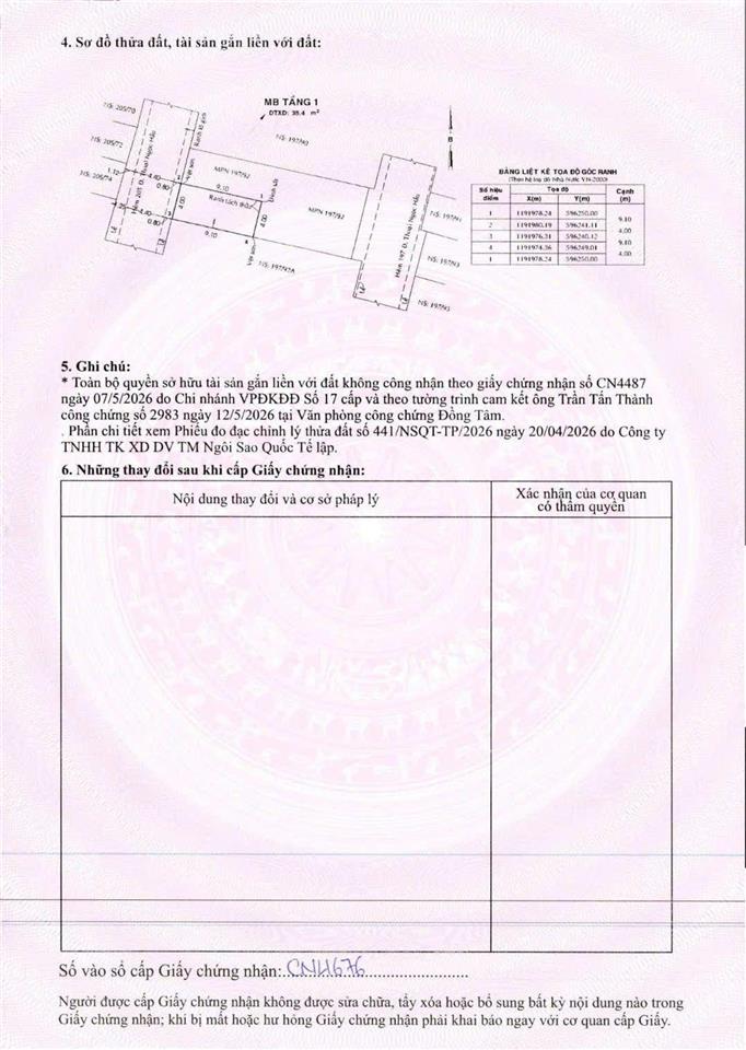 Bán nhà hxh 5m nhựa 1/ thoại ngọc hầu, tân phú4x9,1m,c4 đủ lộ giới, vị trí gần mt đường lớn