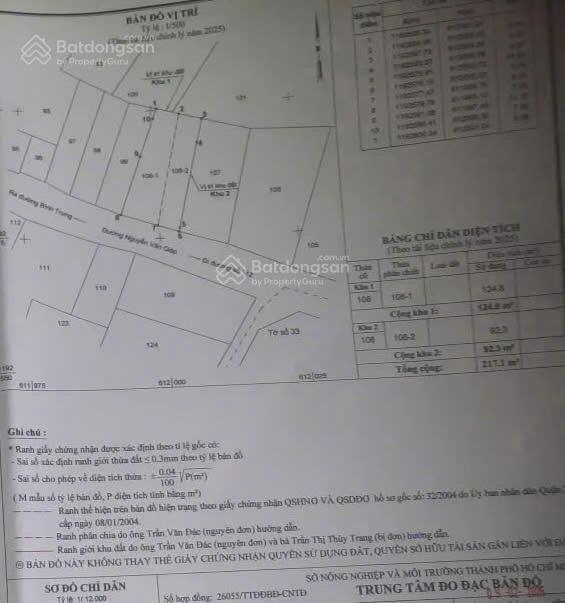 Bán gấp nhà cấp 4, giá 16 tỷ, 217m2 tại nguyễn văn giáp, bình trưng đông, q2, hcm