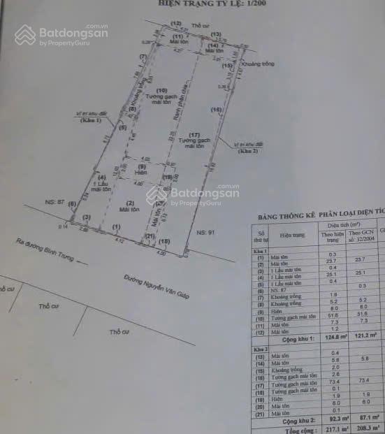 Bán gấp nhà cấp 4, giá 16 tỷ, 217m2 tại nguyễn văn giáp, bình trưng đông, q2, hcm