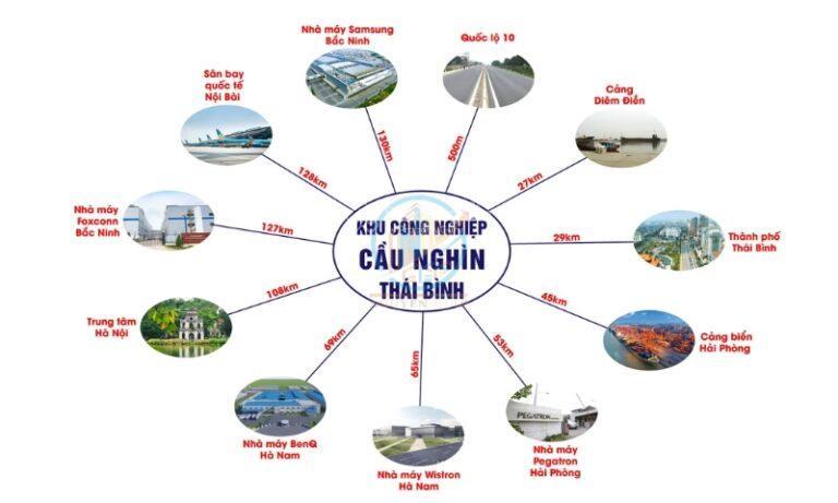 Chủ đầu tư khu cầu nghìn. tổng 184.07ha chia nhỏ được, hạ tầng đồng bộ. giá tốt