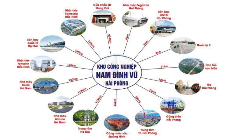 Chủ đầu tư khu công nghiệp khu nam đình vũ 8000m2