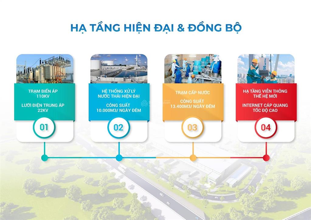 Chủ đầu tư khu yên bình 3  lô 5.000m2. tổng 207 ha, chia nhỏ theo nhu cầu. giá tốt