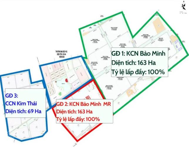 Cụm kim thái 5000m² nam định cũ. tổng cụm chia nhỏ theo nhu cầu