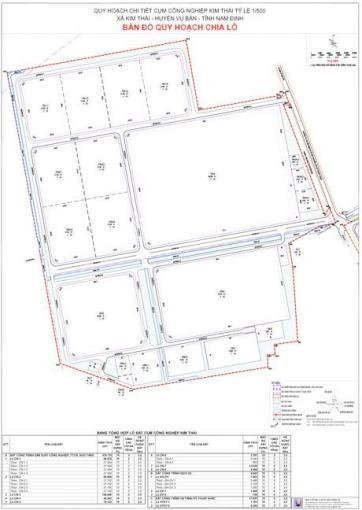 Cụm kim thái 5000m² nam định cũ. tổng cụm chia nhỏ theo nhu cầu