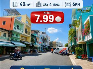 Mt  kd quan 5  chợ tân thành 40m xây 4 tang với 6pn
giáp q.10  q.11  q.6(5phc)