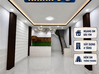Nhà thiếu nhi tân bình  đh văn hiến nhà đẹp ngang 5 dài 11 hẻm 5m(phxn)