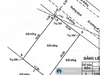 Nền biệt thự, xây dựng 3 tầng, 60tr/m2 230m2, ngay jamona hiện trạng đất trống phong thuỷ tốt