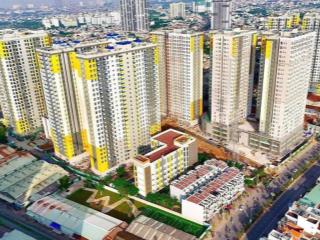 Bcons city chỉ 2.120  nhận nhà ngay  ngân hàng hỗ trợ 80%   0336 161 ***