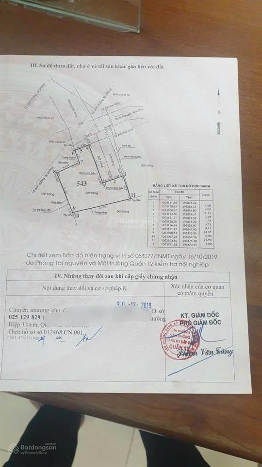 Bán nhanh cục đất còn lại hiệp thành