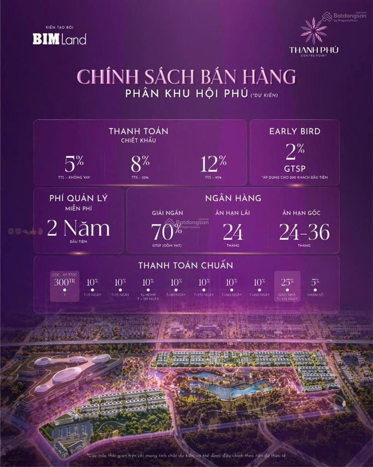Đại lý f1 nhận booking  thanh phú centre point  0907 701 ***
