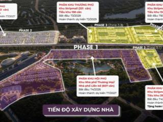 Đại lý f1 nhận booking  thanh phú centre point  0907 701 ***