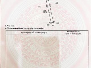 Bán đất có nhà, giáp quốc lộ 14, gần bệnh viện đa khoa tỉnh, trường học, khu công nghiệp...