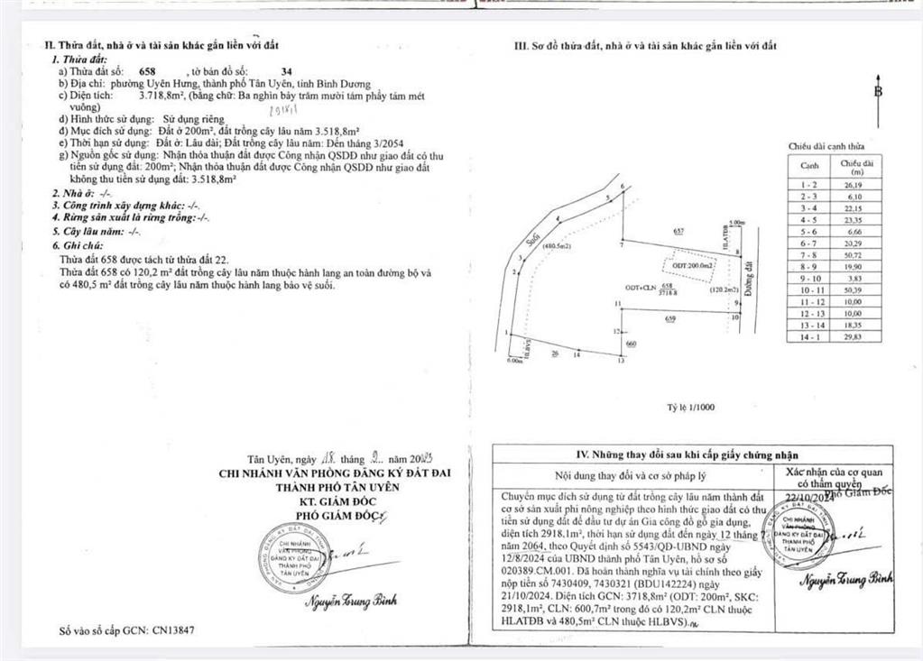 Bán kho, nhà xưởng tại phường uyên hưng, tân uyên, bình dương, 27 tỷ, 5000 m2 giá siêu hời uy tín