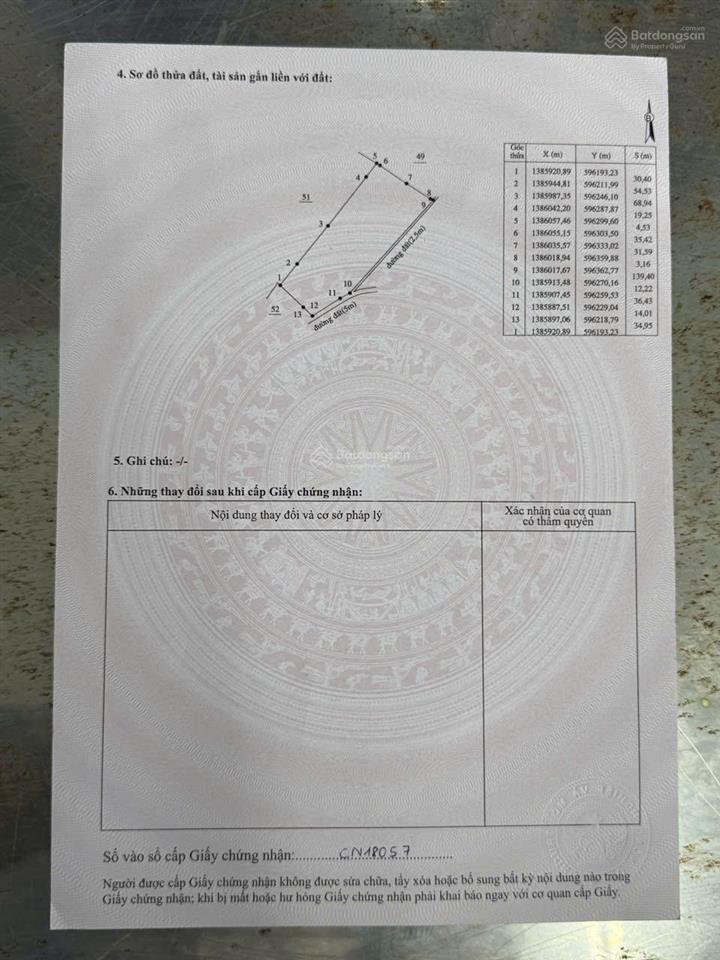 Chuyển nhượng quỹ đất 2ha skc tại ninh đông  ninh hòa  khánh hòa
