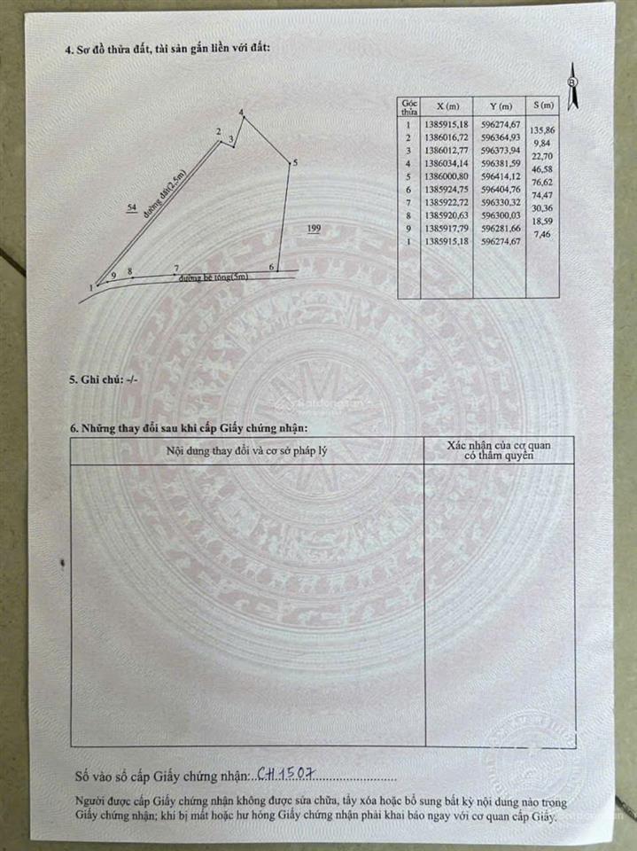 Chuyển nhượng quỹ đất 2ha skc tại ninh đông  ninh hòa  khánh hòa