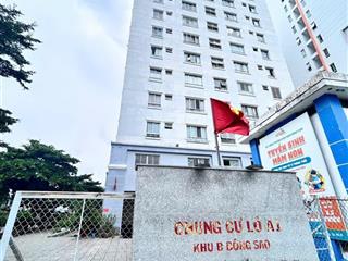2,58 tỷ  cc bông sao a p5 q8, tp hcm